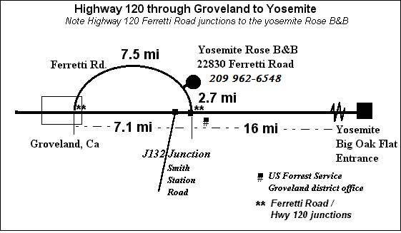 Yosemite National Park resort and inn